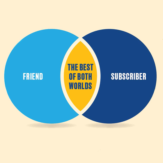 Venn diagram of intersecting circles—bright blue on the left, navy on the right, and bright yellow in the intersecting middle, with the words "The Best of Both Worlds," all on beige background